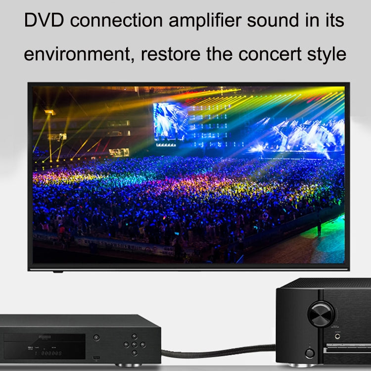 CO-TOS101 1.8m Optical Fiber Audio Cable Speaker Power Amplifier Digital Audiophile Square To Square Signal Cable(Bright Gold Plated) - HoMEdemic™ 