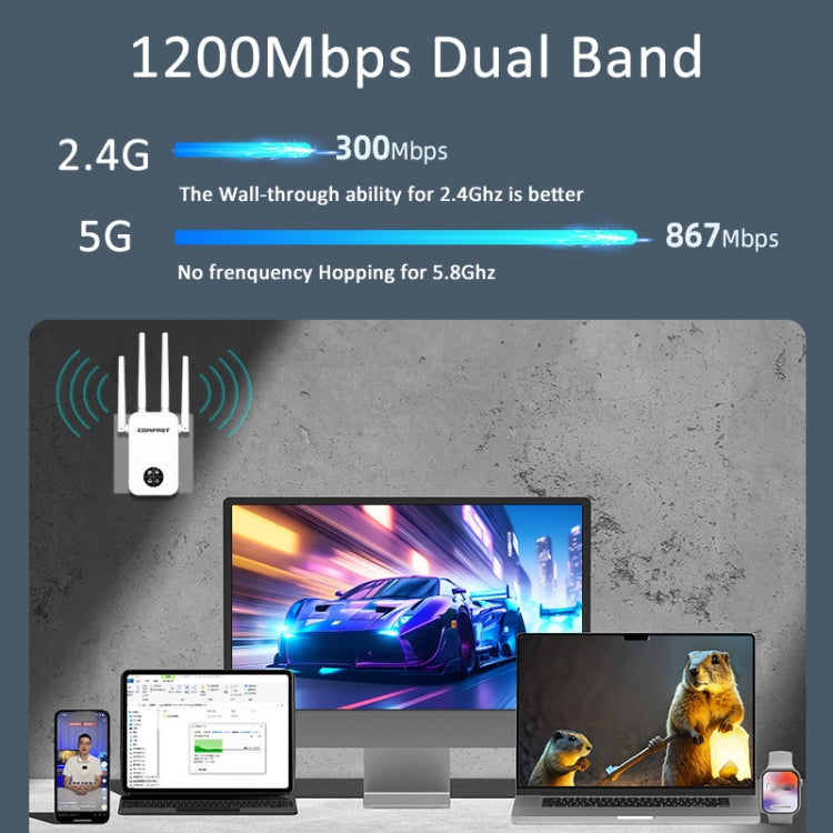 COMFAST 762AC 1200Mbps WiFi Signal Booster Dual Band WiFi Repeater with OLED Display Screen - HoMEdemic™ 