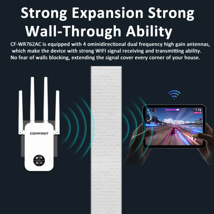 COMFAST 762AC 1200Mbps WiFi Signal Booster Dual Band WiFi Repeater with OLED Display Screen - HoMEdemic™ 