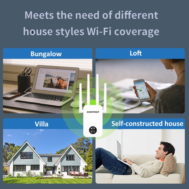 COMFAST 762AC 1200Mbps WiFi Signal Booster Dual Band WiFi Repeater with OLED Display Screen - HoMEdemic™ 