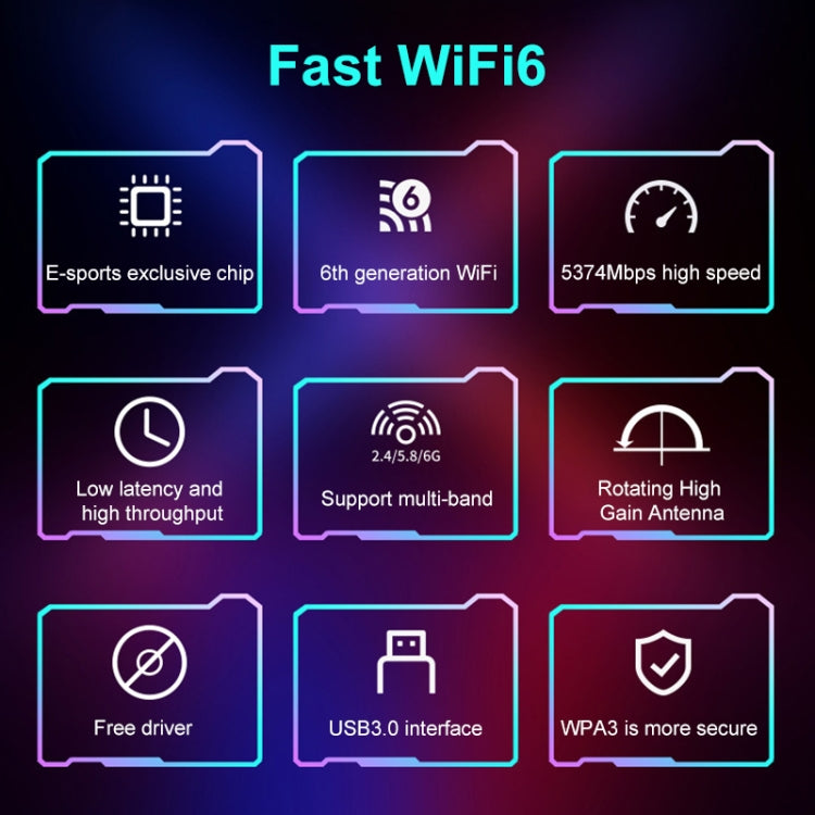 COMFAST 972AX 5400Mbps WiFi6 Free Drive USB Wireless Network Card - HoMEdemic™ 