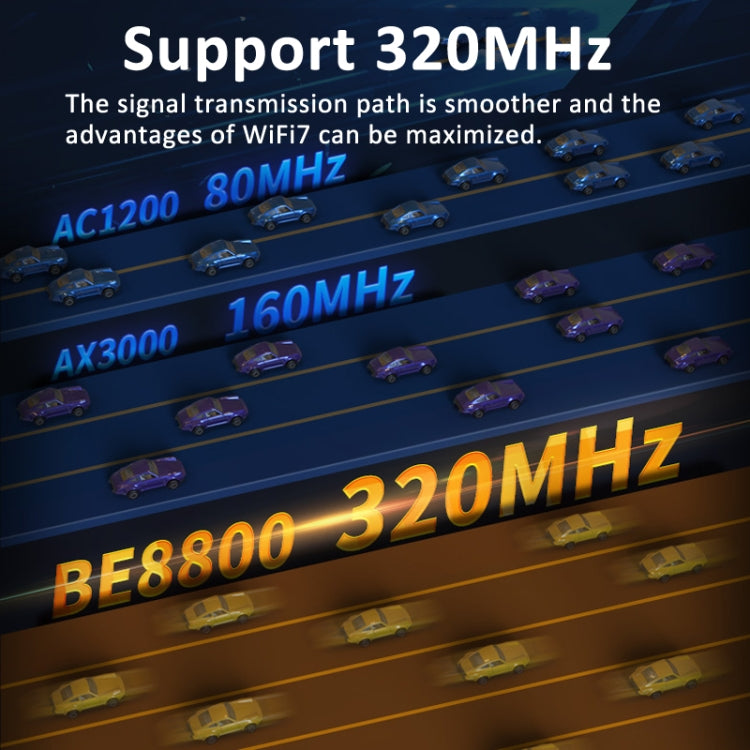 COMFAST BE200MAX 8774Mbps WiFi7 Network Card Bluetooth 5.4 Tri-Band PCIE WiFi Receiver - HoMEdemic™ 