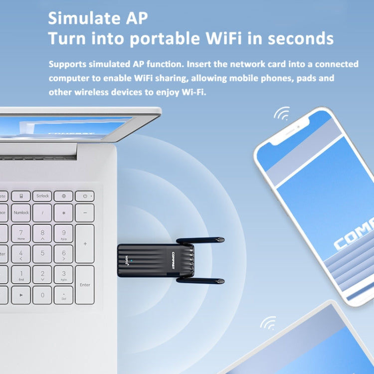 COMFAST CF-943F 900Mbps Wifi6 Bluetooth Network Card 2.4G/5G USB Adapter - HoMEdemic™ 