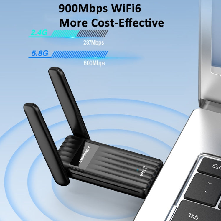 COMFAST CF-943F 900Mbps Wifi6 Bluetooth Network Card 2.4G/5G USB Adapter - HoMEdemic™ 