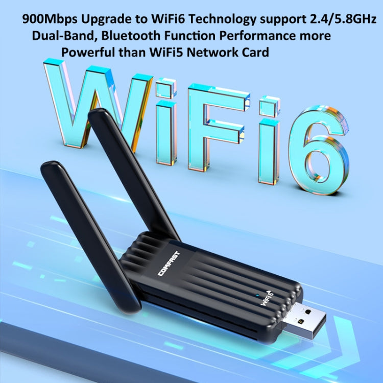 COMFAST CF-943F 900Mbps Wifi6 Bluetooth Network Card 2.4G/5G USB Adapter - HoMEdemic™ 