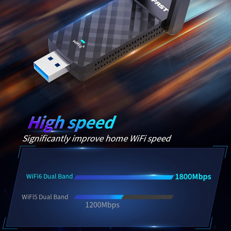 COMFAST CF-952AX V2 1800Mbps Dual Band Wireless Network Card WiFi6 USB Adapter - HoMEdemic™ 