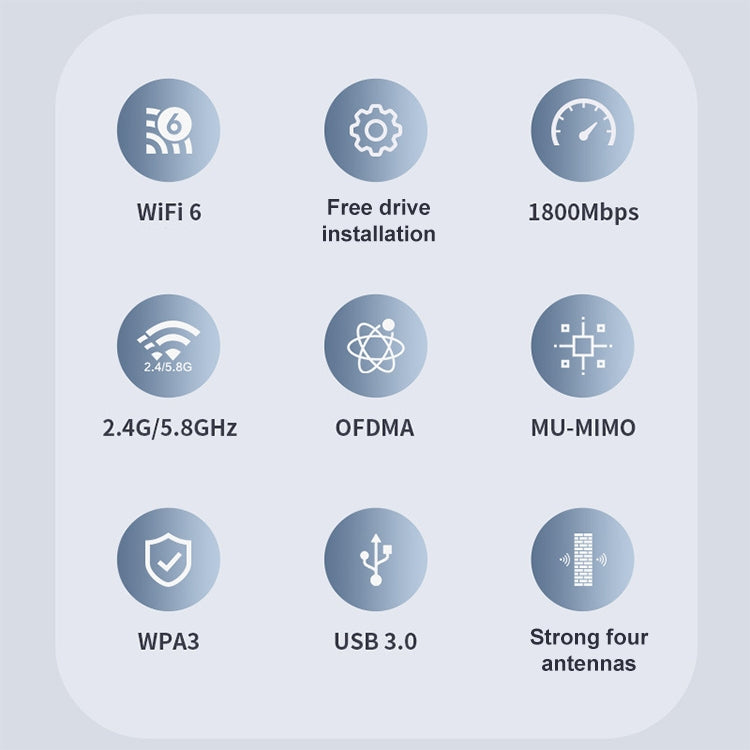 COMFAST CF-966AX Free-drive Dual Band 1800Mbps USB3.0 High Power Wireless WiFi 6 Adapter - HoMEdemic™ 