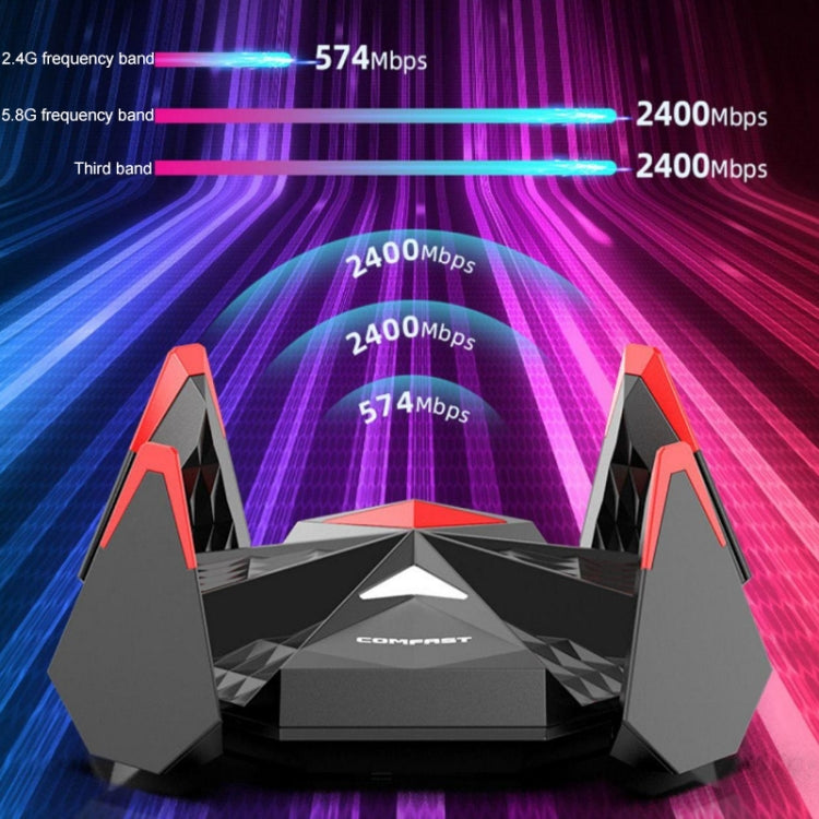 COMFAST CF-977AX 5400Mbps Tri-Band Wireless Network Card WiFi6 Type-C Adapter - HoMEdemic™ 