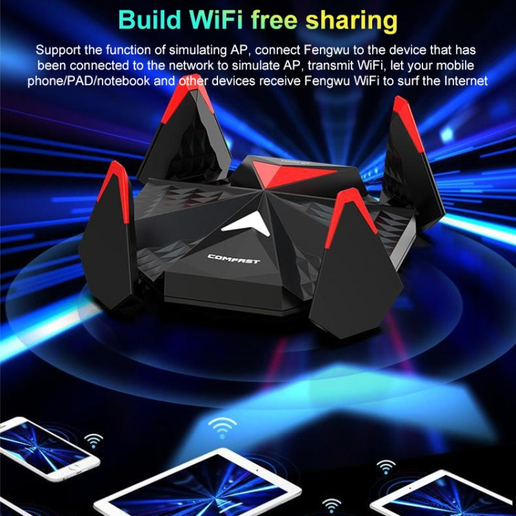 COMFAST CF-977AX 5400Mbps Tri-Band Wireless Network Card WiFi6 Type-C Adapter - HoMEdemic™ 