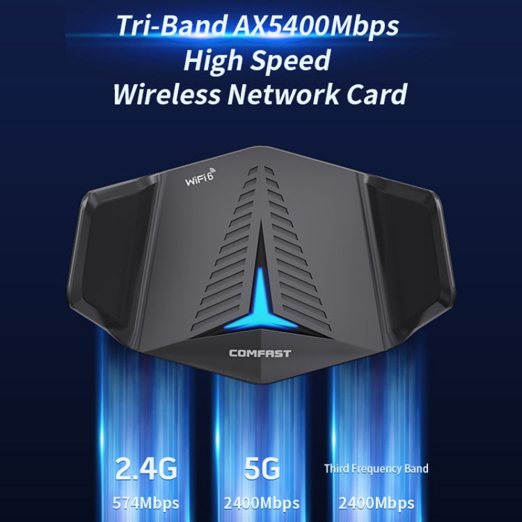 COMFAST CF-979AX WiFi6 5374Mbps USB-C / Type-C Wireless Network Card WiFi Receiver - HoMEdemic™ 