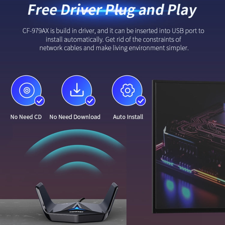 COMFAST CF-979AX WiFi6 5374Mbps USB-C / Type-C Wireless Network Card WiFi Receiver - HoMEdemic™ 