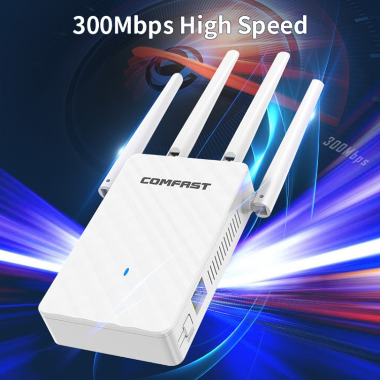 COMFAST CF-WR306S 300Mbps Wireless WiFi Signal Amplifier - HoMEdemic™ 