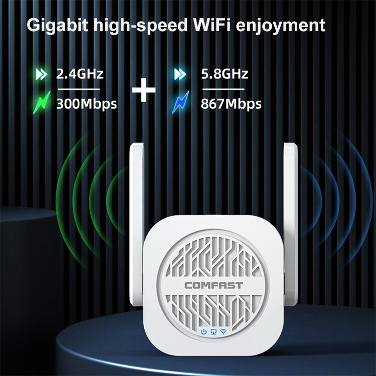 COMFAST CF-WR765AC 1200Mbps Dual Band Wireless Repeater Amplifier with External Antenna - HoMEdemic™ 