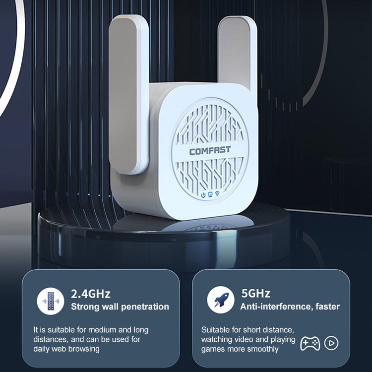 COMFAST CF-WR765AC 1200Mbps Dual Band Wireless Repeater Amplifier with External Antenna - HoMEdemic™ 