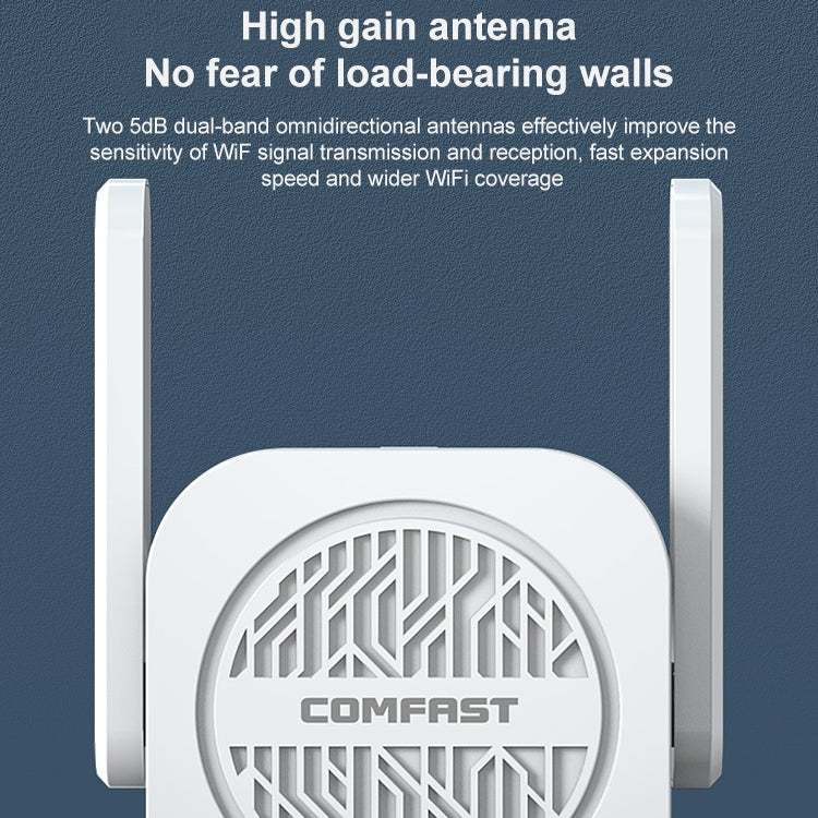 COMFAST CF-WR765AC 1200Mbps Dual Band Wireless Repeater Amplifier with External Antenna - HoMEdemic™ 