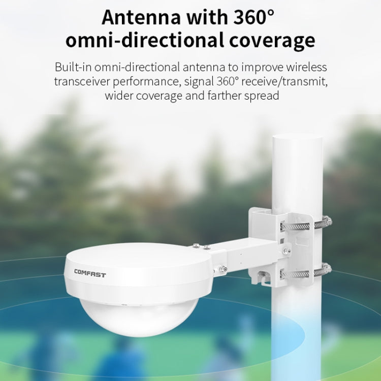 COMFAST WA933 Wi-Fi6  3000Mbps Outdoor Access Point Dual Band Waterproof Wireless Router Support VLAN(EU Plug) - HoMEdemic™ 