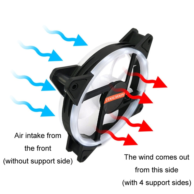 COOLMOON 12cm Dual Aperture Computer Mainframe Chassis Dual Interface Fan(Colorful) - HoMEdemic™ 