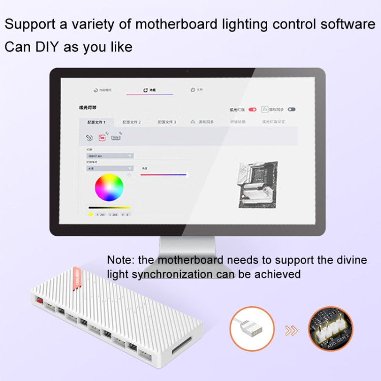COOLMOON AM10 ARGB+PWM Dual 10 Ports Temperature Control Splitter Case Fan 5V 3Pin HUB(White) - HoMEdemic™ 