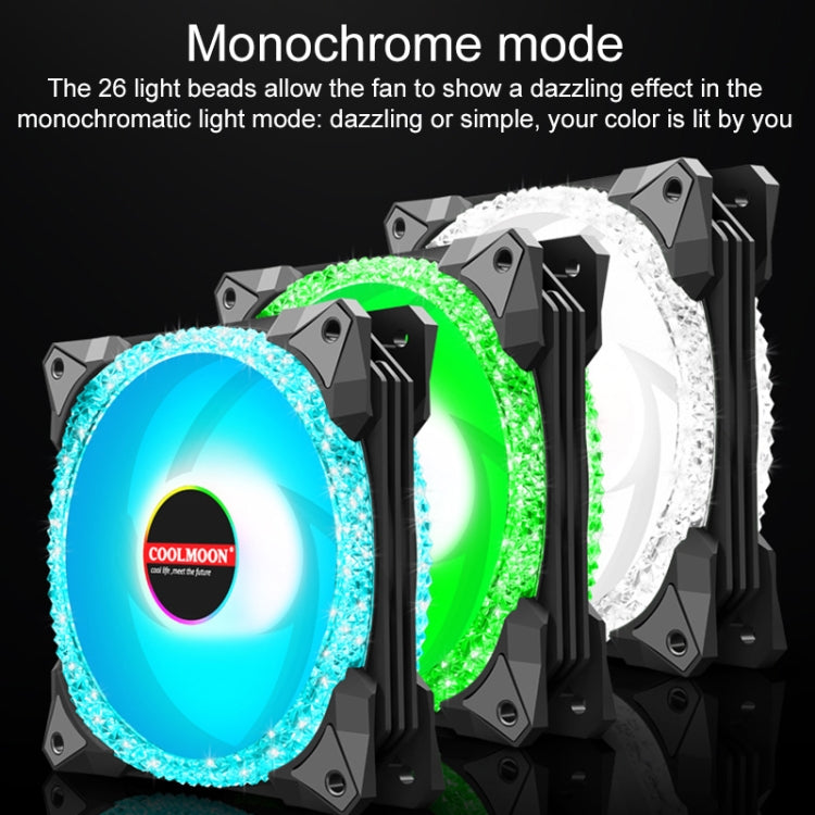 COOLMOON AS2 PWM Controlled Cooling Fan 12CM Dual-aperture Computer Water Cooling ARGB Chassis Fan (White) - HoMEdemic™ 