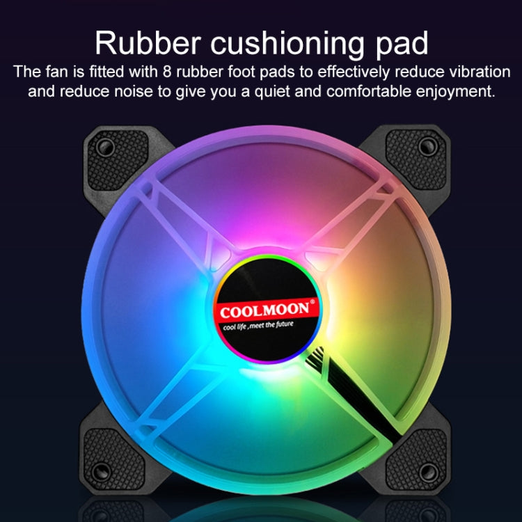 COOLMOON CM-JD1 Jade Ring RGB Case Cooler (Black) - HoMEdemic™ 