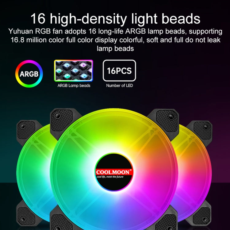 COOLMOON CM-JD1 Jade Ring RGB Case Cooler (Black) - HoMEdemic™ 