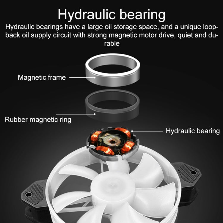 COOLMOON CM-JD1 Jade Ring RGB Case Cooler (Black) - HoMEdemic™ 