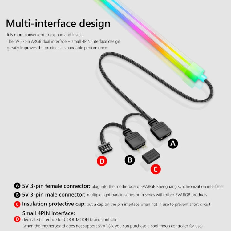 COOLMOON F300 Square Panoramic Glow ARGB Light Bar Desktop Computer Case Interior Decorative Ambient Light - HoMEdemic™ 