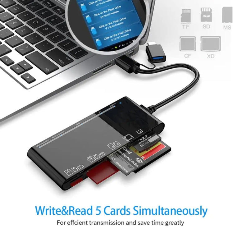 CR7 USB3.0 + Type-C Multi-function Card Reader CF / XD / MS / SD / TF Card 7 in 1 - HoMEdemic™ 