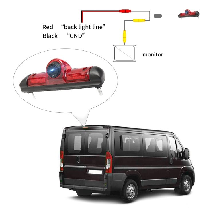 PZ460 Car Waterproof HD High Position Brake Light View Camera + 7 inch Rearview Monitor for Fiat / Citroen / Peugeot, PZ460  + 7 inch Rearview Monitor - HoMEdemic™ 