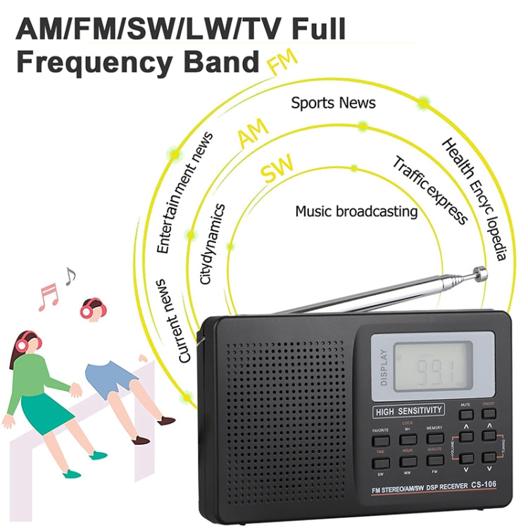 CS-106 9KHZ Multifunctional Full Band Digital Demodulation Stereo Radio Receiver, 9KHZ - HoMEdemic™ 