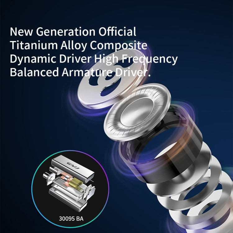 CVJ Angel Wings Hybrid Technology HiFi Music Wired Earphone No Mic - HoMEdemic™ 