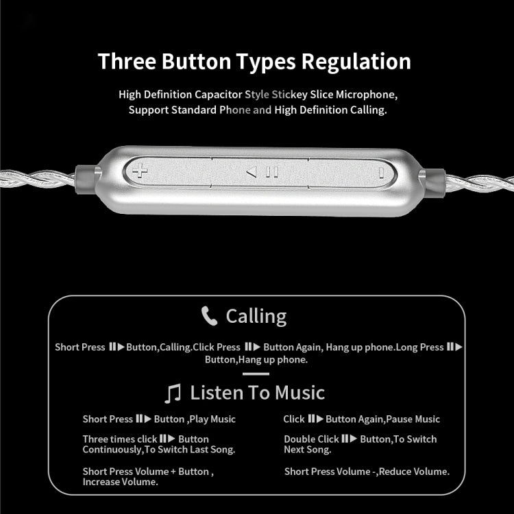 CVJ Angel Wings Hybrid Technology HiFi Music Wired Earphone With Mic - HoMEdemic™ 