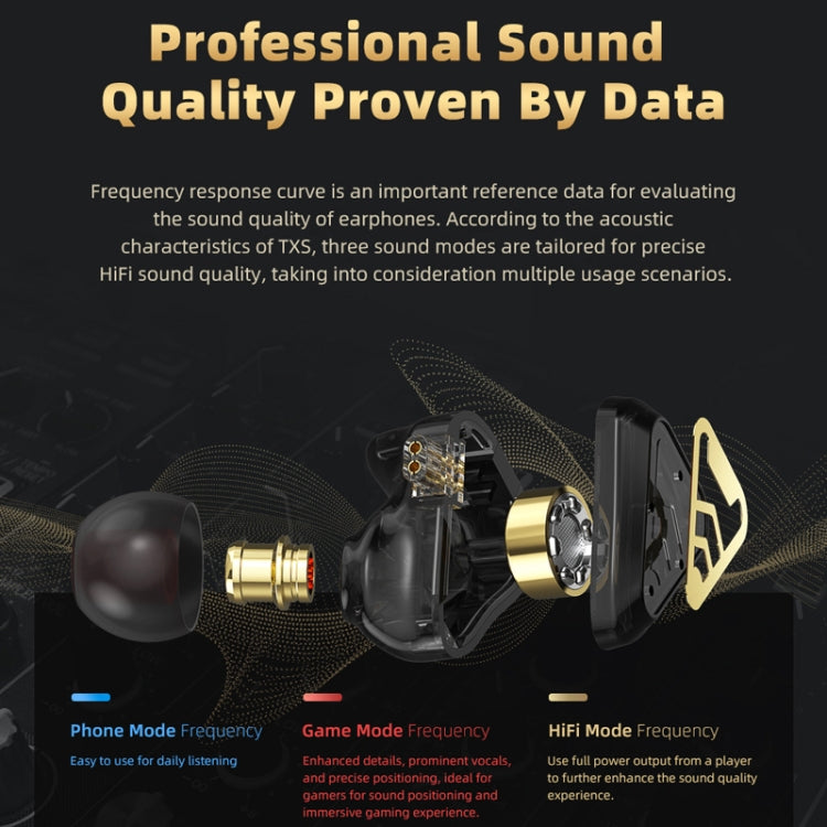 CVJ In-Ear Wired Gaming Earphone, Color: With Mic Blue - HoMEdemic™ 