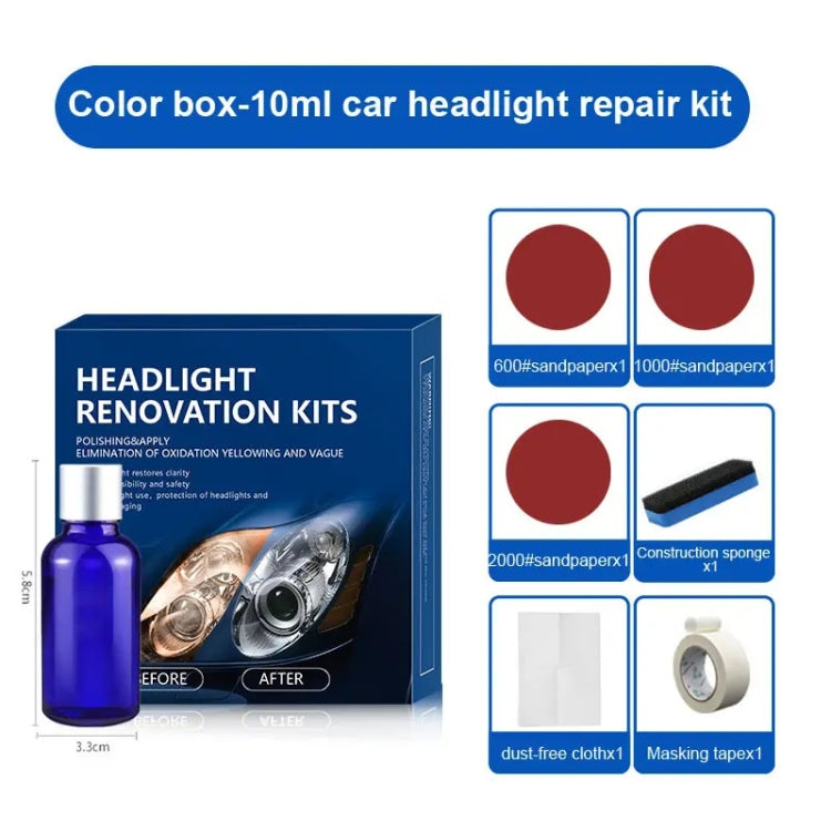 Car Headlight Scratch Yellowing Repair Fluid Set, Capacity: 10ml, 10ml - HoMEdemic™ 