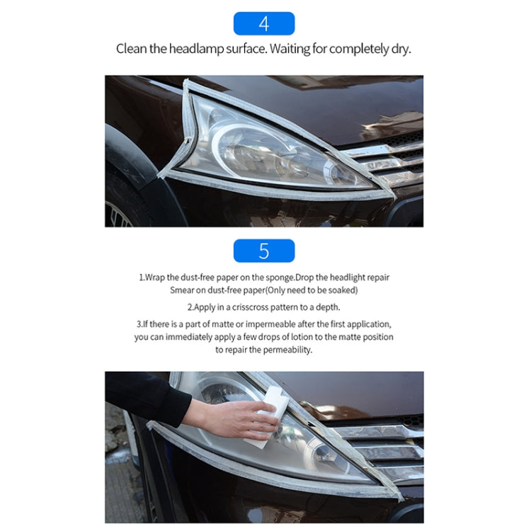 Car Headlight Scratch Yellowing Repair Fluid Set, Capacity: 10ml, 10ml - HoMEdemic™ 