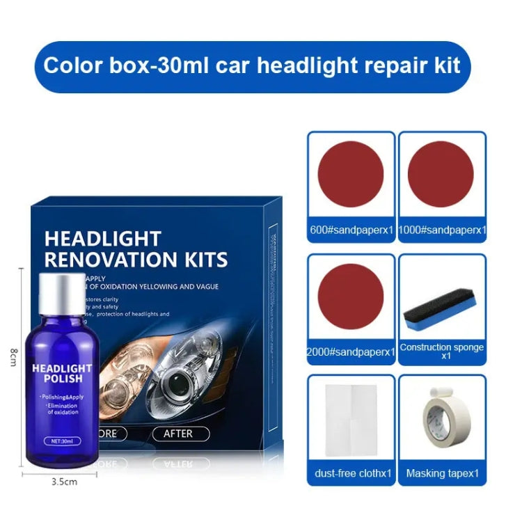 Car Headlight Scratch Yellowing Repair Fluid Set, Capacity: 30ml, 30ml - HoMEdemic™ 