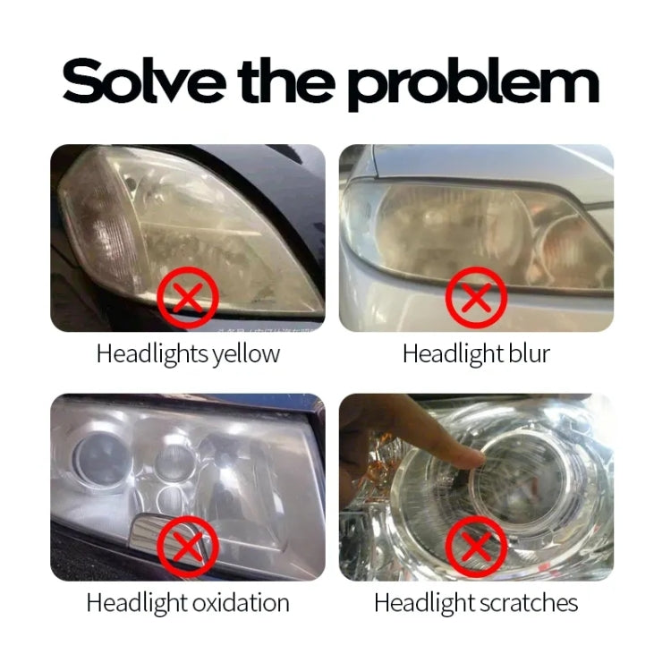 Car Headlight Scratch Yellowing Repair Fluid Set, Capacity: 30ml, 30ml - HoMEdemic™ 
