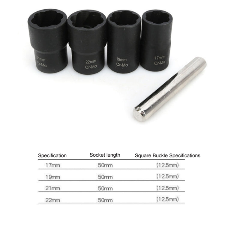 Car Tire Damaged Nut Non-slip Removal Socket Wrench Set, 4 In 1 Wrench Set - HoMEdemic™ 