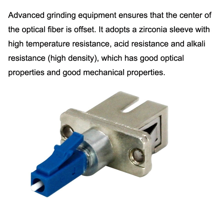 Carrier-Grade Fiber Optic Connector Male-Female Coupler LC Male To SC Female Adapter - HoMEdemic™ 