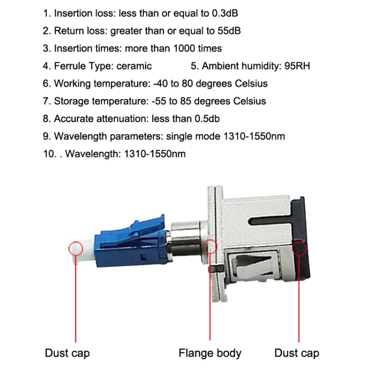 Carrier-Grade Fiber Optic Connector Male-Female Coupler LC Male To SC Female Adapter - HoMEdemic™ 