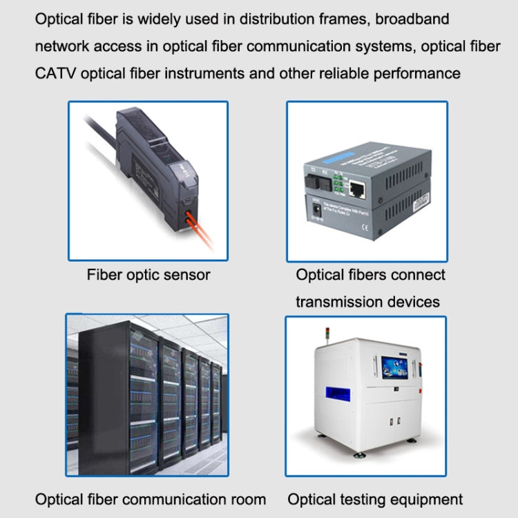 Carrier-Grade Fiber Optic Connector Male-Female Coupler LC Male To SC Female Adapter - HoMEdemic™ 