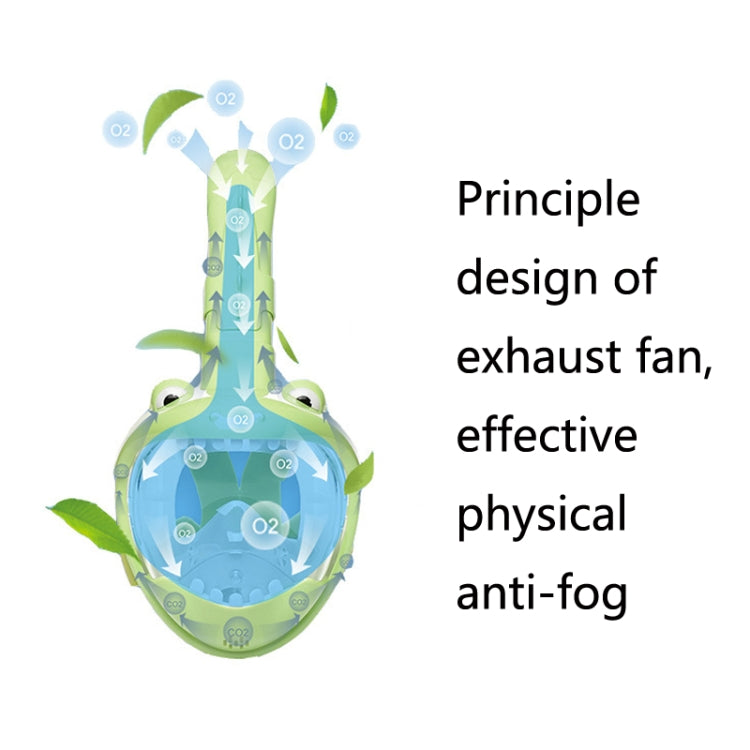 Cartoon Kids Full Dry Diving Mask Swimming Anti-Fog Snorkeling Mask, Size: XS(Shark Blue) - HoMEdemic™ 
