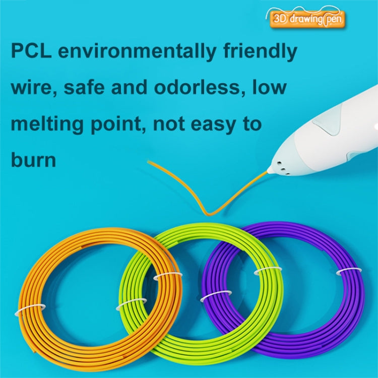 Cat Claw USB Charging Low Temperature 3D Printing Pen Children DIY Graffiti 3D Painting Pen(Mint Green) - HoMEdemic™ 
