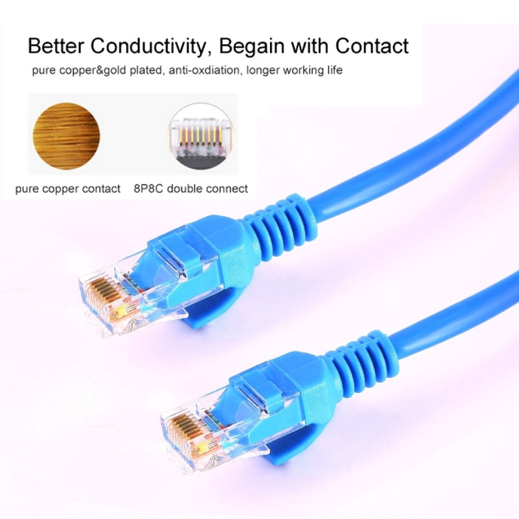 Cat5e Network Cable, Length: 3m, 3m Blue - HoMEdemic™ 