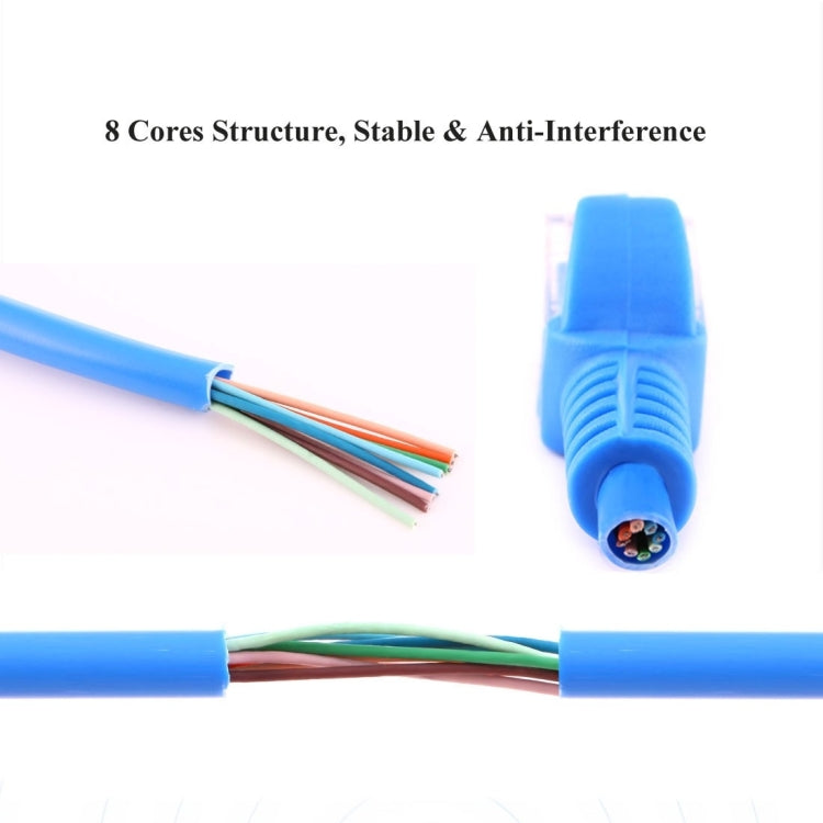 Cat5e Network Cable, Length: 3m, 3m Blue - HoMEdemic™ 