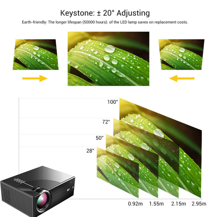 Cheerlux C7 1800 Lumens 800 x 480 720P 1080P HD WiFi Smart Projector, Support HDMI / USB / VGA / AV, C7 (WiFi) - HoMEdemic™ 