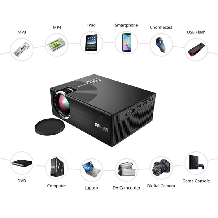 Cheerlux C7 1800 Lumens 800 x 480 720P 1080P HD WiFi Smart Projector, Support HDMI / USB / VGA / AV, C7 (WiFi) - HoMEdemic™ 