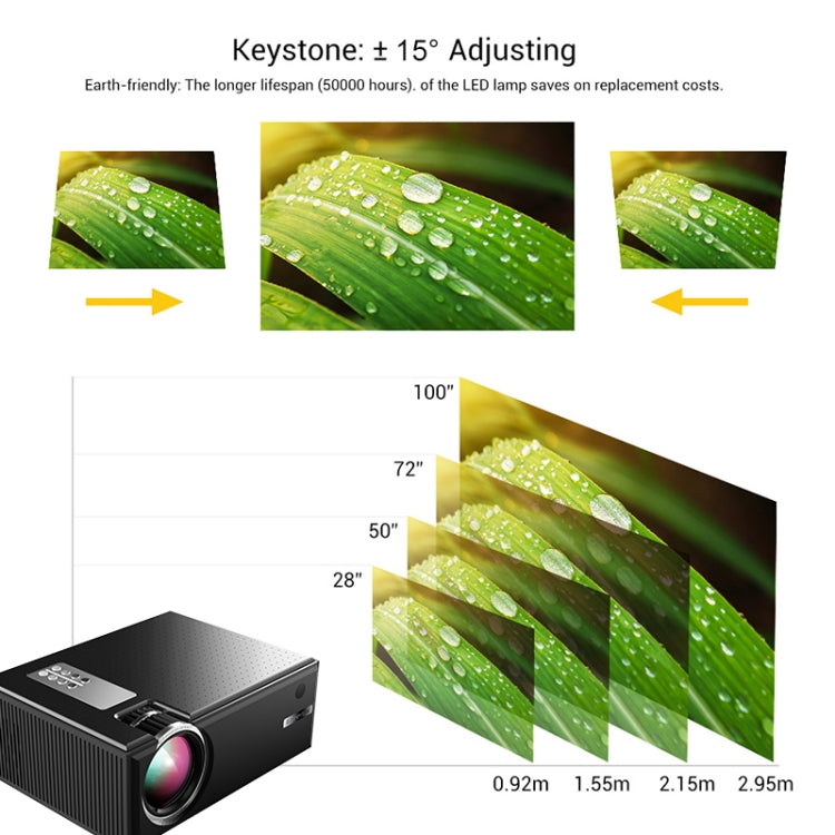 Cheerlux C8 1800 Lumens 1280x800 720P 1080P HD WiFi Sync Display Smart Projector, Support HDMI / USB / VGA / AV, C8 (WiFi), C8 WiFi - HoMEdemic™ 