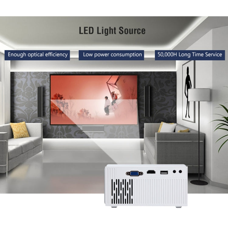 Cheerlux C8 1800 Lumens 1280x800 720P 1080P HD WiFi Sync Display Smart Projector, Support HDMI / USB / VGA / AV, C8 (WiFi), C8 WiFi - HoMEdemic™ 