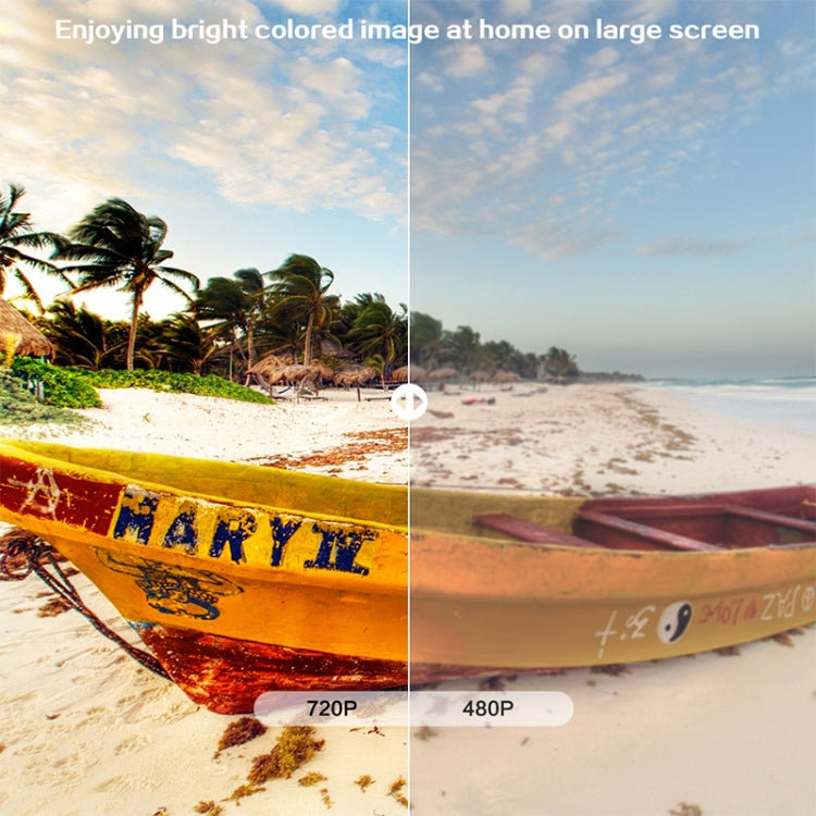 Cheerlux C9 1280x720 720P HD Smart Projector, Support HDMI x 2 / USB x 2 / VGA / AV, C9 (Black), C9, C9 (Black Grey) - HoMEdemic™ 